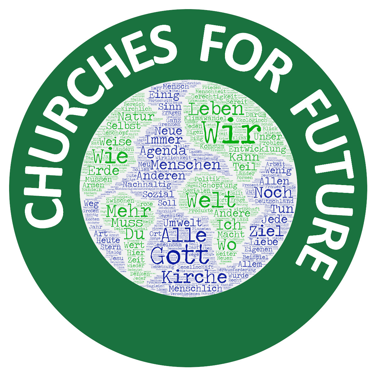 Churches For Future